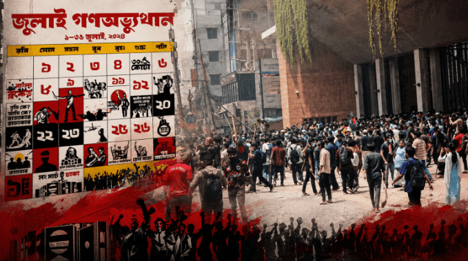 জুলাই অভ্যুত্থানের রক্তক্ষয়ী ১৯ জুলাই: গুলি, কারফিউ ও দেশজুড়ে সংঘর্ষ